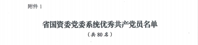 喜报！“两优一先”，他们获表彰